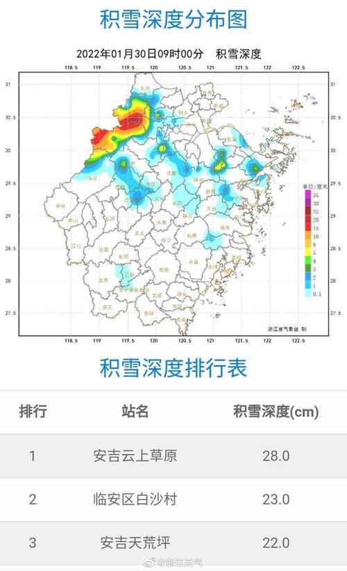 手机上如何显示浙江的天气和时间?淅江天气情况-图2 手机上如何显示浙江的天气和时间?淅江天气情况-图2