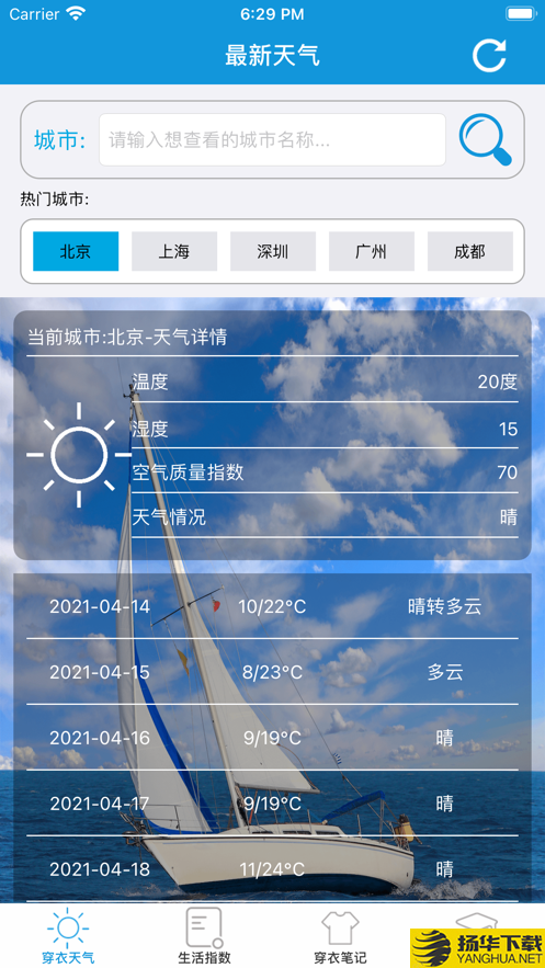泰国11月末天气穿衣指南？曼谷周末天气情况