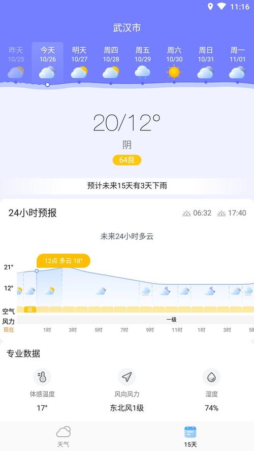 泰国11月末天气穿衣指南?曼谷周末天气情况-图2 泰国11月末天气穿衣指南?曼谷周末天气情况-图2