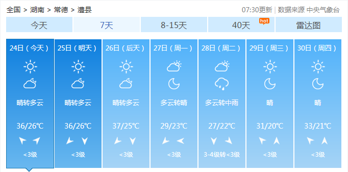 澧县怎么念?澧县的天气情况-图3 澧县怎么念?澧县的天气情况-图3