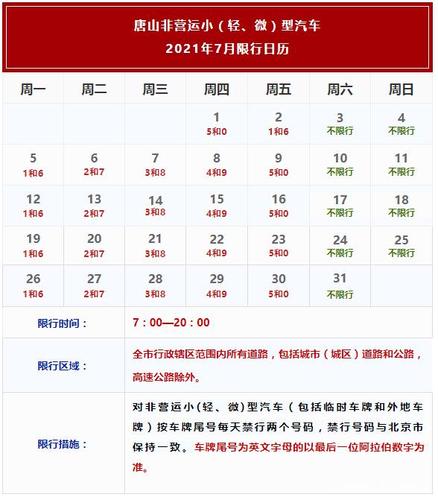 6月份京津冀怎么样限号?行唐里天气情况-图2 6月份京津冀怎么样限号?行唐里天气情况-图2