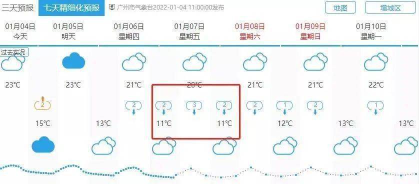 广州增城气候特征?增城全年天气情况-图1 广州增城气候特征?增城全年天气情况-图1