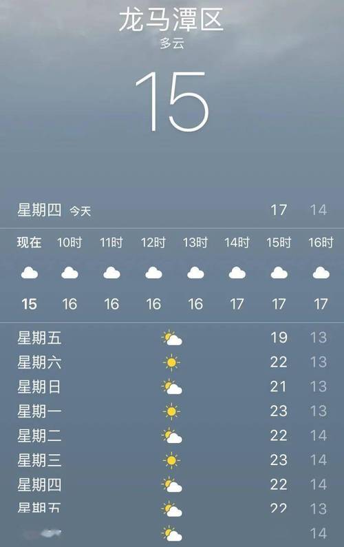 川C是哪里的牌照?泸州泸县天气情况-图1 川C是哪里的牌照?泸州泸县天气情况-图1