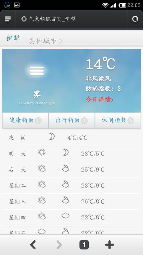 伊宁全年天气情况?伊犁近期天气情况-图2 伊宁全年天气情况?伊犁近期天气情况-图2