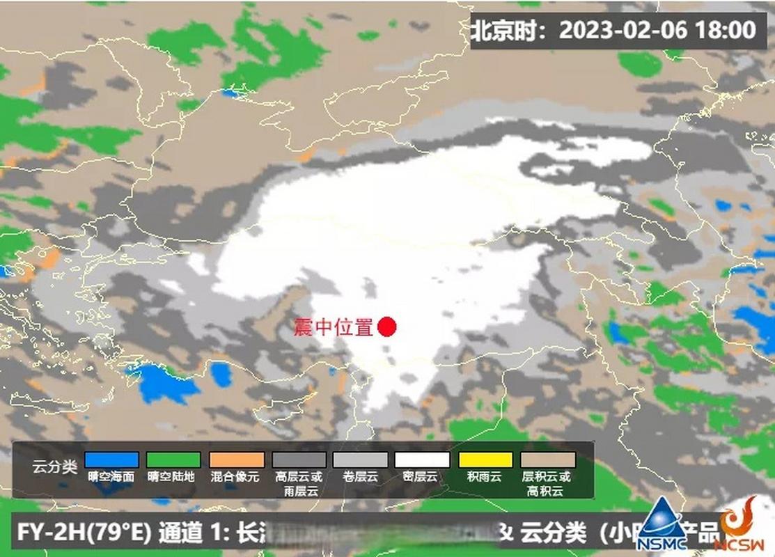 6月去土耳其天气热吗？土耳其现时天气情况