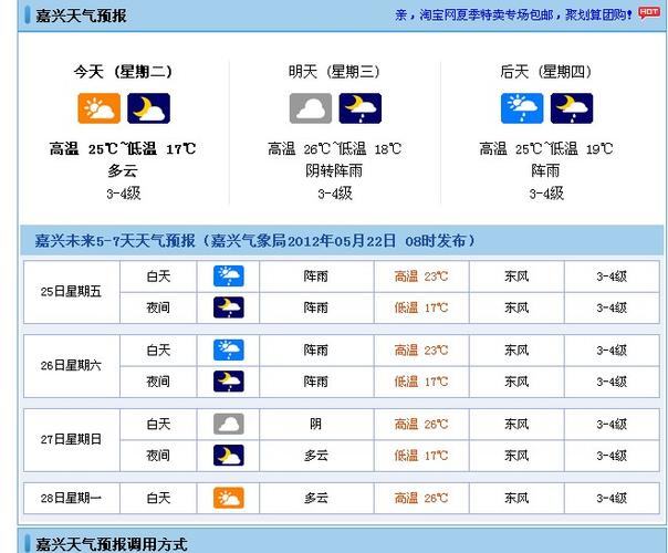 浙江嘉兴未来一周有降雨吗?嘉兴里天气情况-图2 浙江嘉兴未来一周有降雨吗?嘉兴里天气情况-图2