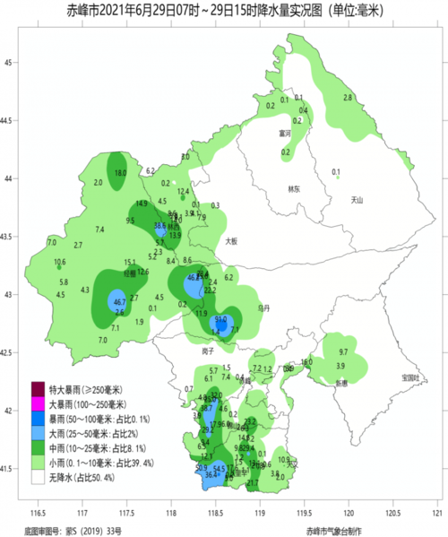 敖汉旗海拔高度?敖汉旗最近天气情况-图2 敖汉旗海拔高度?敖汉旗最近天气情况-图2