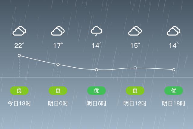 定南县在什么地方?定南的天气情况-图2 定南县在什么地方?定南的天气情况-图2