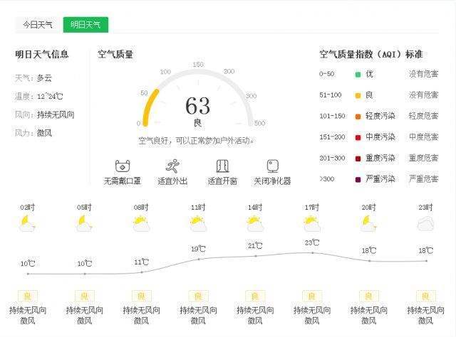 应县是山西哪个地方？应县的天气情况