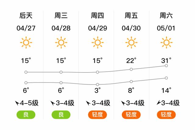 应县是山西哪个地方?应县的天气情况-图2 应县是山西哪个地方?应县的天气情况-图2