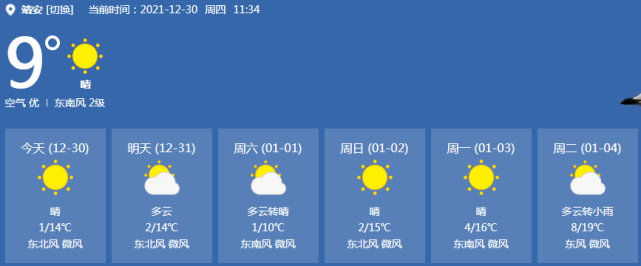 宜春市属于哪个省?靖安今晚天气情况-图3 宜春市属于哪个省?靖安今晚天气情况-图3