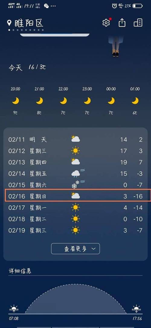 河南12月中旬零下18度是不是真的?河南本月天气情况-图2 河南12月中旬零下18度是不是真的?河南本月天气情况-图2