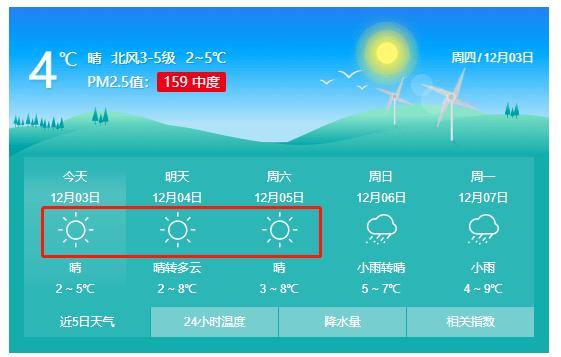 荆门机场选址?沙洋地区天气情况-图1 荆门机场选址?沙洋地区天气情况-图1