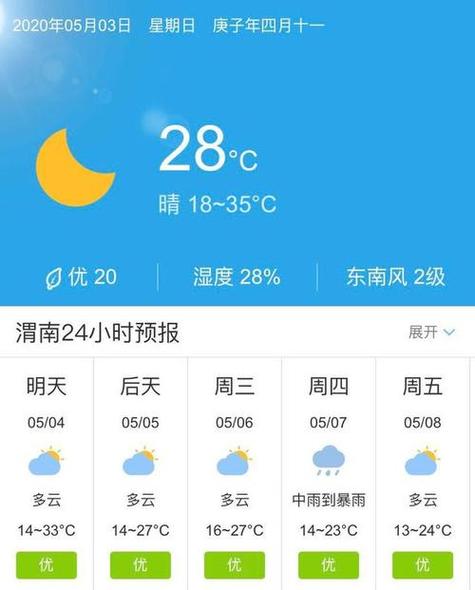 渭南海拔多少公里？渭南地区天气情况