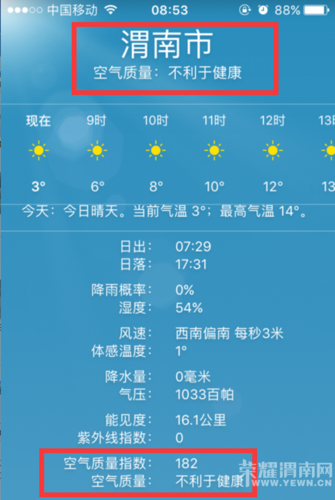 渭南海拔多少公里?渭南地区天气情况-图2 渭南海拔多少公里?渭南地区天气情况-图2