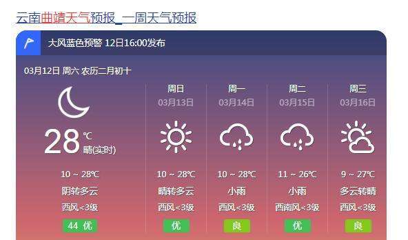 云南普洱市常年温度怎样?普洱每年天气情况-图2 云南普洱市常年温度怎样?普洱每年天气情况-图2