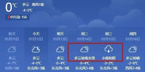 延安几月开始冷？延安今日天气情况-图3