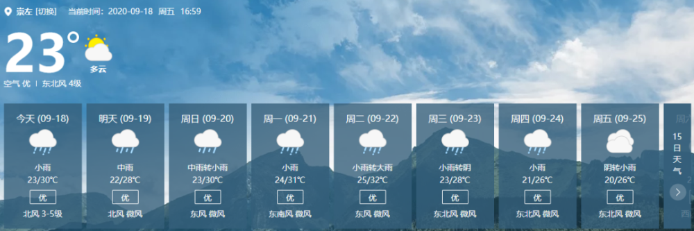 崇左冬天潮湿吗?广西崇左天气情况-图2 崇左冬天潮湿吗?广西崇左天气情况-图2