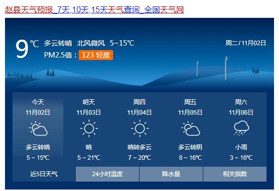 沧州雪化了吗?沧州今日天气情况-图2 沧州雪化了吗?沧州今日天气情况-图2