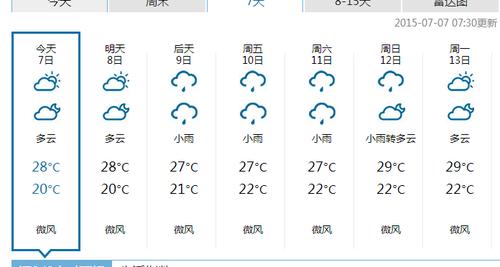 周口天气今天有暴风雨吗?周口近期天气情况-图3 周口天气今天有暴风雨吗?周口近期天气情况-图3
