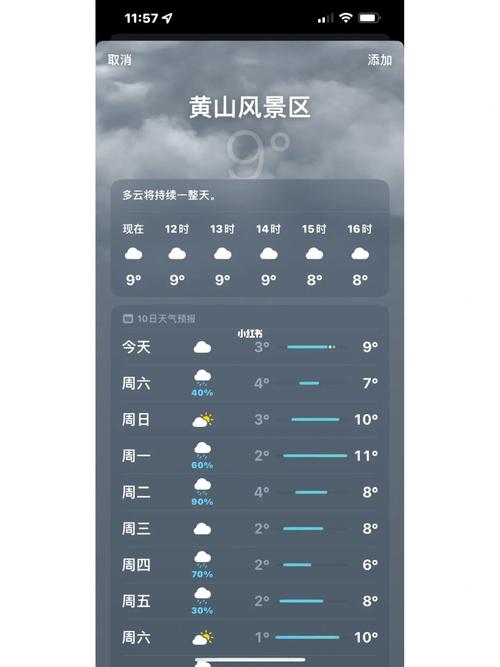 黄山云海预报哪里查?黄山预报天气情况-图2 黄山云海预报哪里查?黄山预报天气情况-图2