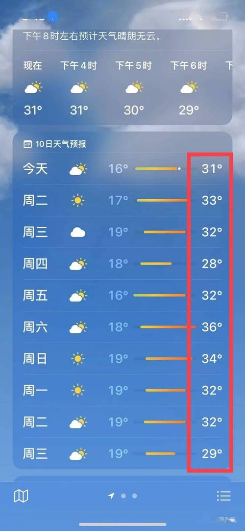 临汾的天气还能热几？临汾夏季天气情况