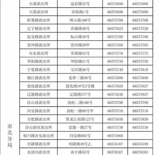 440583开头的身份证是哪?今日饶平天气情况-图2 440583开头的身份证是哪?今日饶平天气情况-图2