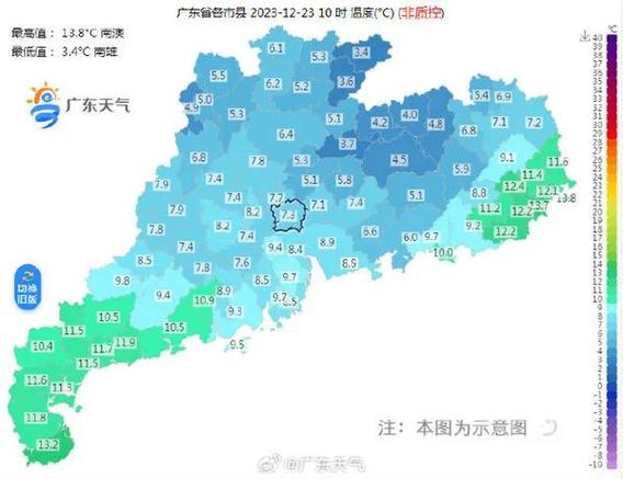 汕头历年冬天最低温度?汕头全年天气情况-图3 汕头历年冬天最低温度?汕头全年天气情况-图3