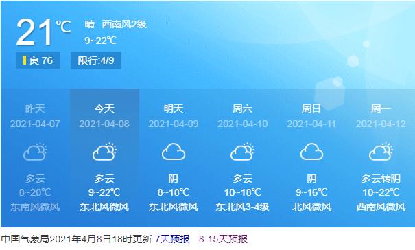 德州暴雪天气还能上学吗?今天德州天气情况-图3 德州暴雪天气还能上学吗?今天德州天气情况-图3