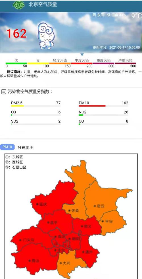 邯郸天气有沙尘暴吗？邯郸的天气情况