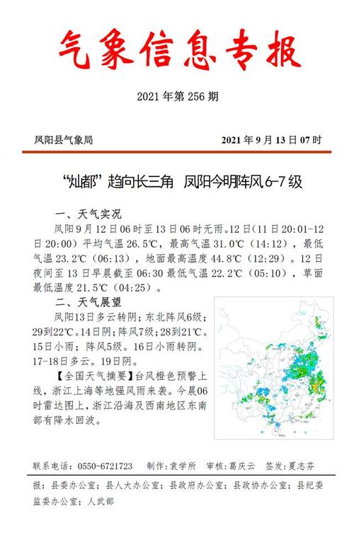 凤阳历史上最低气温？凤阳最近天气情况-图2