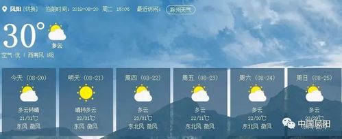 凤阳历史上最低气温？凤阳最近天气情况