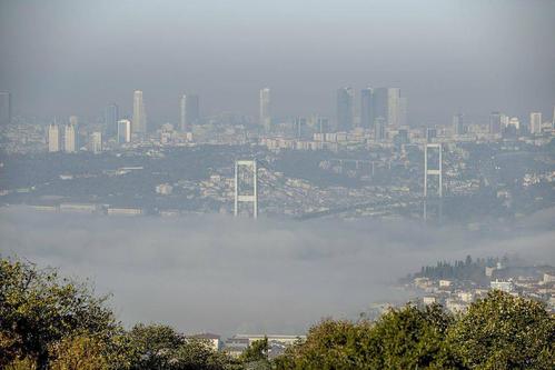 伊斯坦布尔气候?土耳其今日天气情况-图2 伊斯坦布尔气候?土耳其今日天气情况-图2