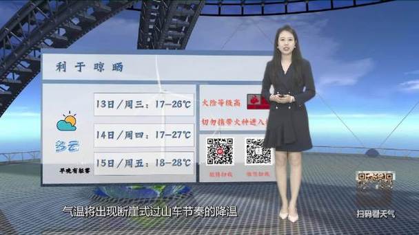 11月汕尾天气穿什么衣服合适?最近汕尾天气情况-图3 11月汕尾天气穿什么衣服合适?最近汕尾天气情况-图3