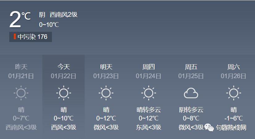 阿联酋天气预报?阿联酋的天气情况-图2 阿联酋天气预报?阿联酋的天气情况-图2