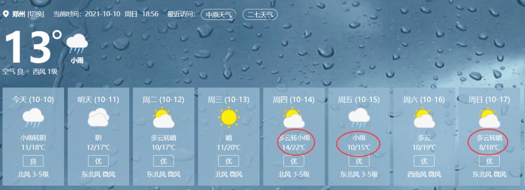 郑州有过零下15度的天气吗?郑州过去天气情况-图2 郑州有过零下15度的天气吗?郑州过去天气情况-图2