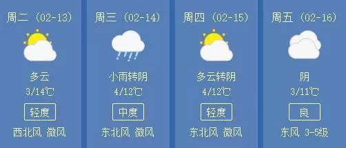 郑州有过零下15度的天气吗?郑州过去天气情况-图3 郑州有过零下15度的天气吗?郑州过去天气情况-图3