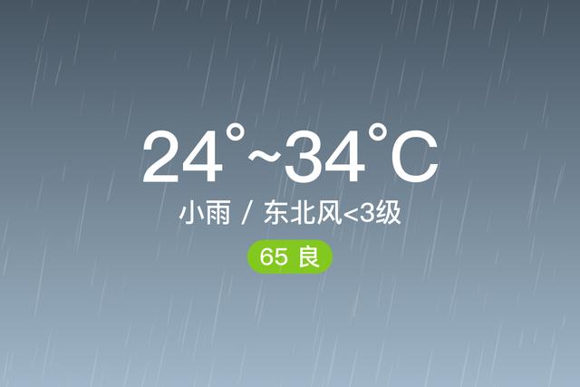 未央啥意思?西安未央天气情况-图2 未央啥意思?西安未央天气情况-图2