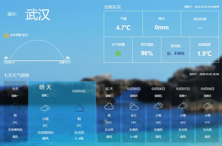 怎样查看天气预报的实时时间?天气情况实时系统-图3 怎样查看天气预报的实时时间?天气情况实时系统-图3