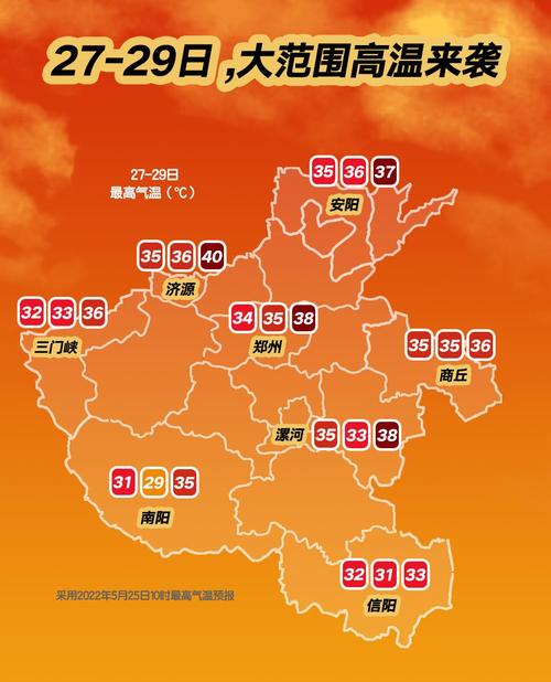 河南阳属于年有效积温3300度区域吗？河南阳天气情况