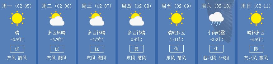 义乌什么时候下雪？义务最近天气情况-图3