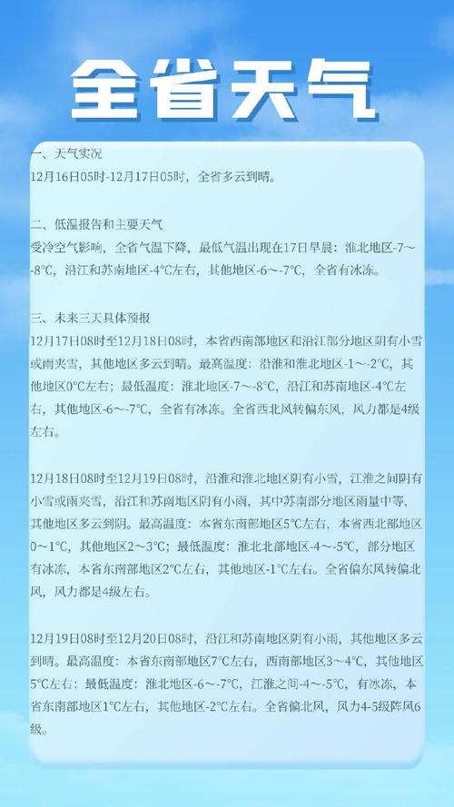 扬州今年冬天会有多冷?春节扬州天气情况-图2 扬州今年冬天会有多冷?春节扬州天气情况-图2