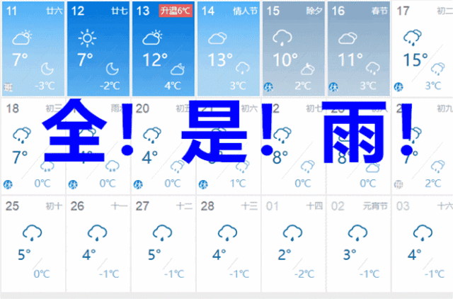 江苏常州下大雪了吗?明天武进天气情况-图3 江苏常州下大雪了吗?明天武进天气情况-图3