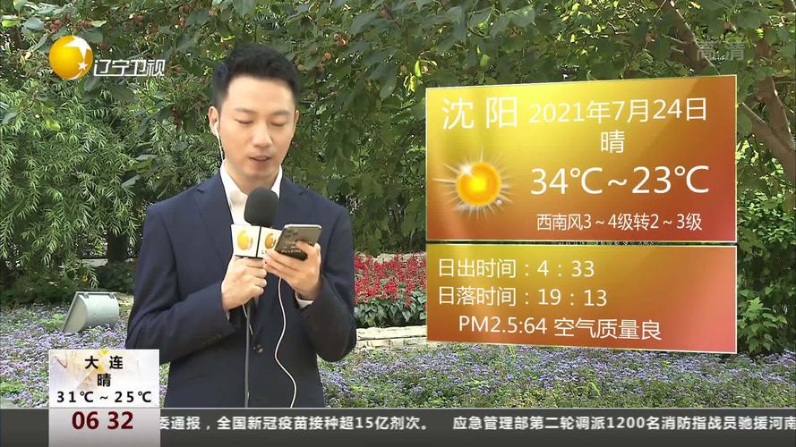 丹东天气适合穿什么衣服?今天丹东天气情况-图2 丹东天气适合穿什么衣服?今天丹东天气情况-图2