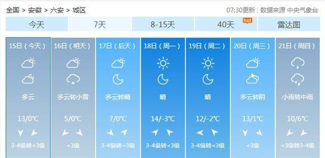 合肥下雪了是真的吗?近日合肥天气情况-图3 合肥下雪了是真的吗?近日合肥天气情况-图3