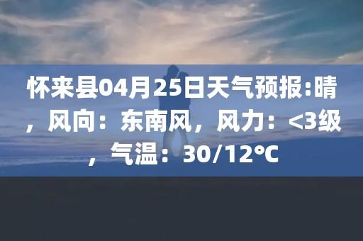 张家口怀来县过年时冷吗？河北怀来天气情况
