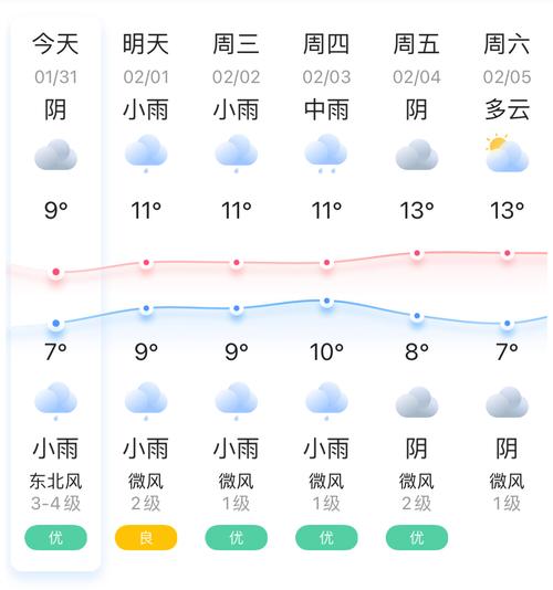 杭州千岛湖一年四季天气?淳安春节天气情况-图3 杭州千岛湖一年四季天气?淳安春节天气情况-图3