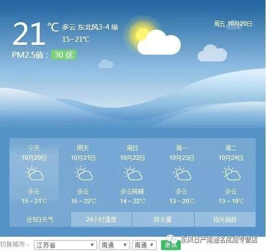 江苏南通这几天会有雨吗?南通查天气情况-图3 江苏南通这几天会有雨吗?南通查天气情况-图3