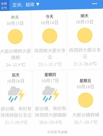越南全年气温情况?越南全年天气情况-图3 越南全年气温情况?越南全年天气情况-图3