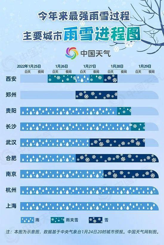 广东除夕晚上冷不冷?韶关春节天气情况-图2 广东除夕晚上冷不冷?韶关春节天气情况-图2